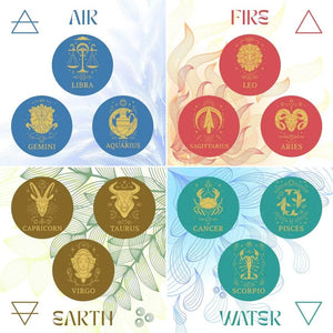Discover Your Zodiac Sign Element: Earth, Fire, Water or Air