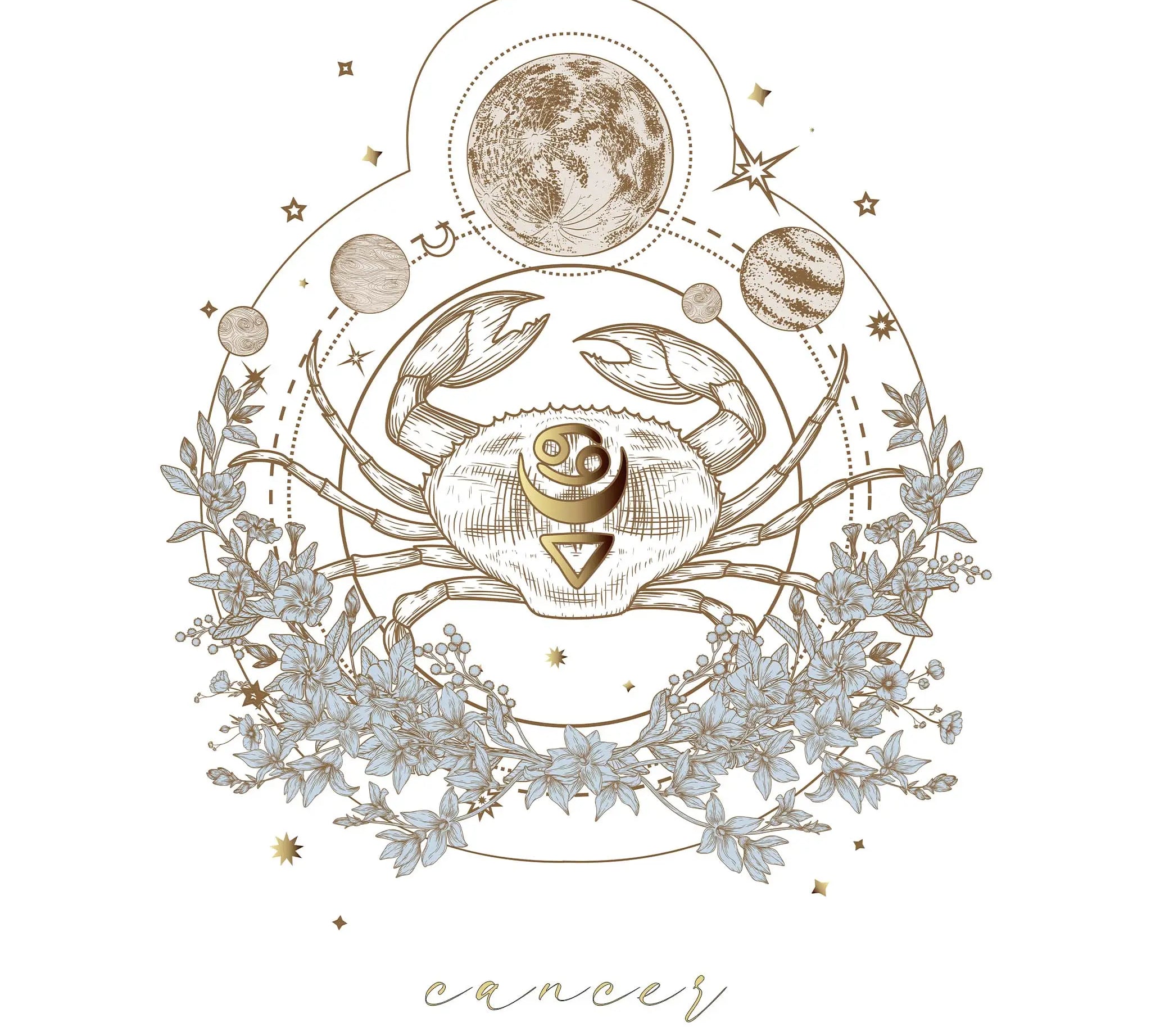 cancer star sign jewellery online for women - zodiac jewellery by indie and harper