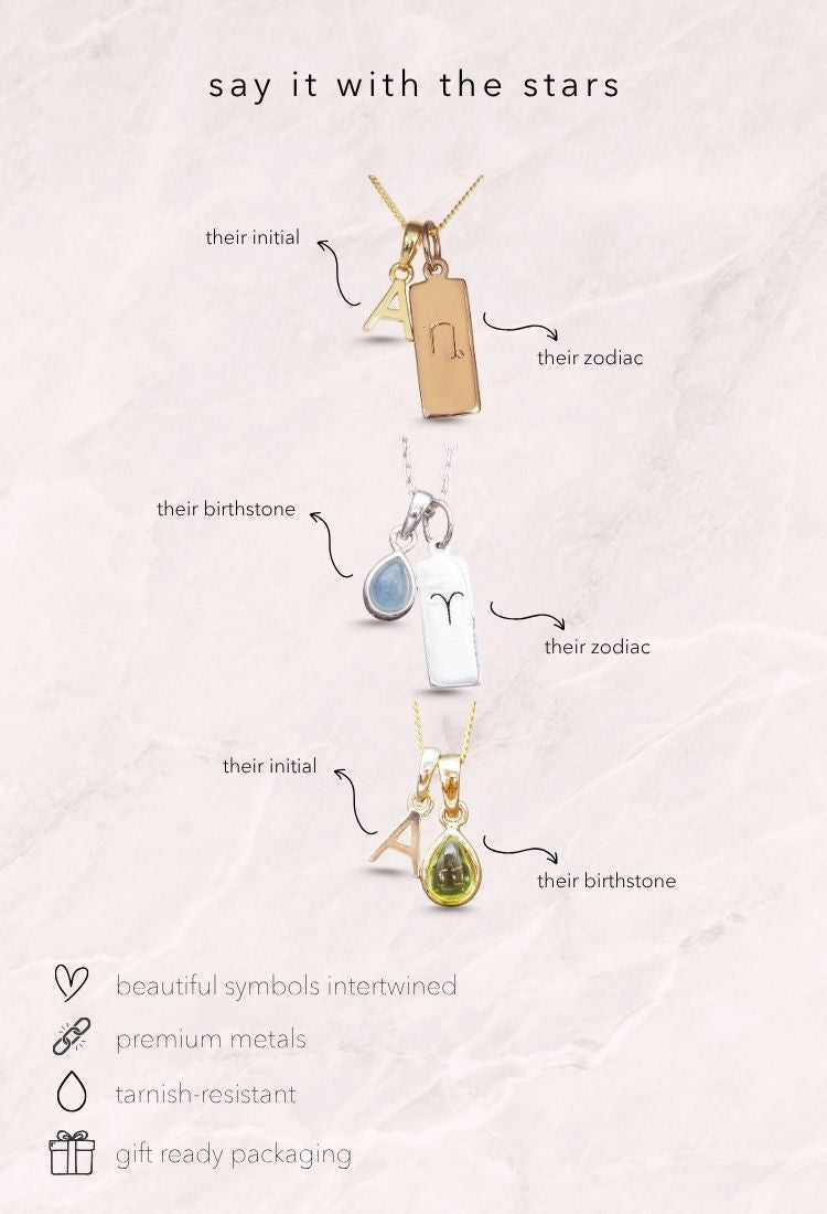 Jewelry set with charms labeled for initial, zodiac, birthstone, and more on a light pink background.