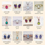 Birthstone Jewellery Gift-Guide with gemstones for each month