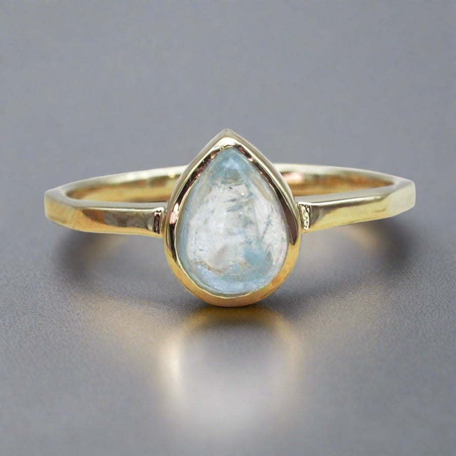 march birthstone ring - gold aquamarine ring